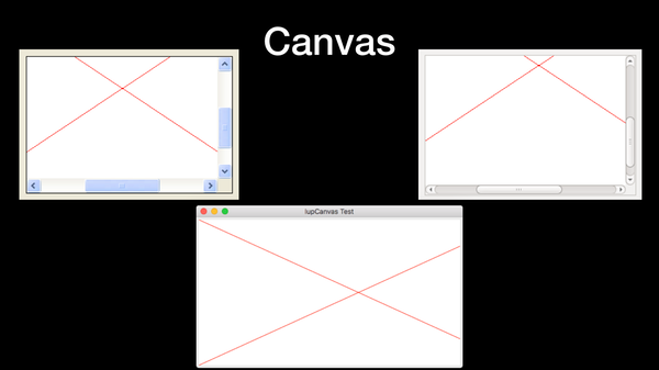 Canvas
IUP Native Widgets compared for Windows, GTK, Mac.
