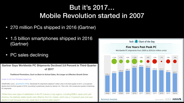 Mobile Revolution statistics (Gartner)
