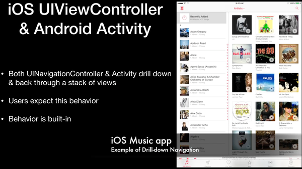 iOS UIViewController & Android Activity