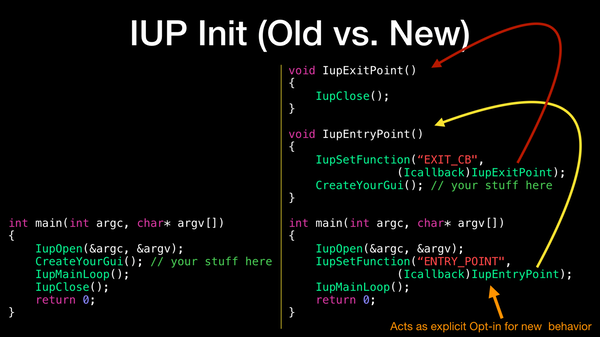 Iup Init code (Old vs. New)
Callbacks for IupEntryPoint & IupExitPoint are introduced.