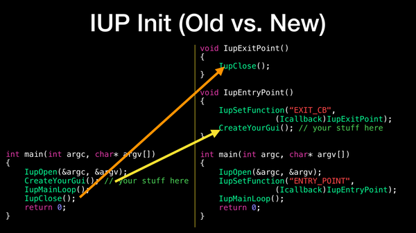 Iup Init code (Old vs. New)
IupClose() gets moved into IupExitPoint(). User code gets moved into IupEntryPoint().
